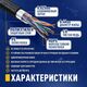 Кабель NEOMAX [NM721032-P] F/UTP cat.5e 4x2x0.46