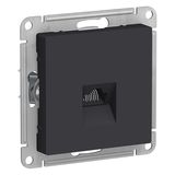 ATLASDESIGN РОЗЕТКА компьютерная RJ45 Systeme electric ATN001083&nbsp;<img style='position: relative;margin:0' src='/image/only_to_order_edit.gif' alt='На заказ' title='На заказ' />