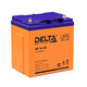 Аккумуляторная батарея DELTA BATTERY HR 12-26