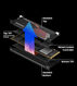 Samsung SSD 990 PRO