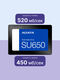 ADATA SSD Ultimate SU650 512GB (ASU650SS-512GT-R) ADATA SSD Ultimate SU650 512GB (ASU650SS-512GT-R)