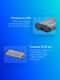 ADATA External SSD SE880 ADATA External SSD SE880
