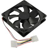5bites Вентилятор FB14025S-12L4MX 140X25 / SLEEVE / 1200RPM / MOLEX / 4P&nbsp;<img style='position: relative;margin:0' src='/image/only_to_order_edit.gif' alt='На заказ' title='На заказ' />