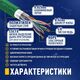 Кабель NEOMAX [NM720021-100М-РТ] F/UTP cat.5e 4x2x0.52