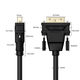 Greenconnect HDMI (m) - DVI-D (m)