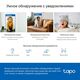 TP-Link Tapo C220 Умная домашняя поворотная камера