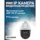 HIKVISION DS-2DE5425IW-AE(T5)(B) HIKVISION DS-2DE5425IW-AE(T5)(B)