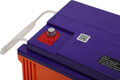 Аккумуляторная батарея DELTA BATTERY DTM 12120 L
