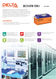 Аккумуляторная батарея DELTA BATTERY DTM 1265 I