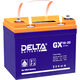 Аккумуляторная батарея DELTA BATTERY GX 12-33