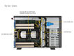 Supermicro GPU SuperServer SYS-741GE-TNRT Tower noCPU(1)4rd Gen Xeon Scalable/TDP 350W/no DIMM(16)/ SATARAID HDD(8)LFF/2xM.2 NVMe 3xFH/2x10GbE/2x1200W Supermicro GPU SuperServer SYS-741GE-TNRT Tower noCPU(1)4rd Gen Xeon Scalable/TDP 350W/no DIMM(16)/ SATARAID HDD(8)LFF/2xM.2 NVMe 3xFH/2x10GbE/2x1200W