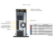 Supermicro GPU SuperServer SYS-741GE-TNRT Tower noCPU(1)4rd Gen Xeon Scalable/TDP 350W/no DIMM(16)/ SATARAID HDD(8)LFF/2xM.2 NVMe 3xFH/2x10GbE/2x1200W