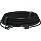 Greenconnect GCR-54125