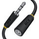 Greenconnect GCR-54001
