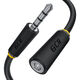 Greenconnect GCR-54000