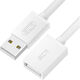 Удлинитель Greenconnect 0.5 м (GCR-55060) Удлинитель Greenconnect 0.5 м (GCR-55060)