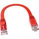 Greenconnect GCR-52845 UTP кат.6