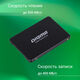 SSD Digma 1Tb SATA3 DGSR2001TP13T Run P1 2.5 SSD Digma 1Tb SATA3 DGSR2001TP13T Run P1 2.5