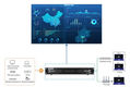 NovaStar
EL2000 Videowall controller 4xHDMI input NovaStar
EL2000 Videowall controller 4xHDMI input