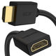 Greenconnect GCR-54446