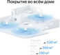 TP-Link Deco X10(3-pack) AX1500 Домашняя Mesh Wi-Fi система TP-Link Deco X10(3-pack) AX1500 Домашняя Mesh Wi-Fi система