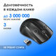 Oklick 485MW Black Мышь оптическая (1200dpi) беспроводная USB (3but) [997819] SR-7001
