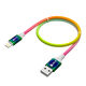 Greenconnect GCR-53107