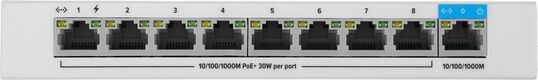 Keenetic KN-4710 (L2) 9x1Гбит/с 8PoE+ 120W Коммутатор неуправляемый Keenetic KN-4710 (L2) 9x1Гбит/с 8PoE+ 120W Коммутатор неуправляемый