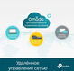 TP-Link SG3428