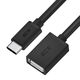 GreenConnect GCR-55260