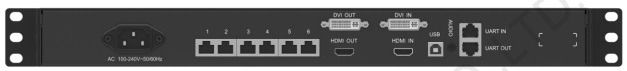 NovaStar MCTRL700 LED contoller NovaStar MCTRL700 LED contoller