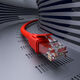 Greenconnect GCR-52709 UTP кат.6