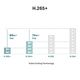 TP-Link VIGI C450(2.8mm)