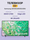 Samsung Electronics UE55DU8000UXRU