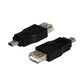 Greenconnect GCR-55252