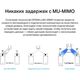 Mercusys MA30E Mercusys MA30E