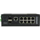 OSNOVO SW-80802/ILS(port 90W 300W) OSNOVO SW-80802/ILS(port 90W 300W)