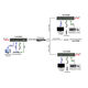 OSNOVO TLN-HiKM2+RLN-HiKM2