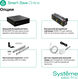 Systeme Electric Smart-Save Online SRT 6000VA/6000W SRTSE6KRTXLIEC-NC