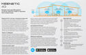 Роутер беспроводной Keenetic 4G (KN-1213) N300 10/100BASE-TX/4G ready