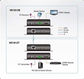 ATEN HDMI HDBaseT Extender with POH ATEN HDMI HDBaseT Extender with POH