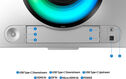 Samsung 49