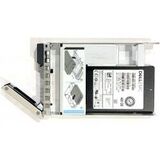 Dell 400-AXRJ&nbsp;<img style='position: relative;margin:0' src='/image/only_to_order_edit.gif' alt='На заказ' title='На заказ' />