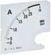 IEK IPA20D-SC-0025
