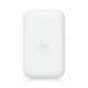 Ubiquiti Swiss Army Knife