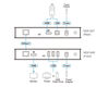 ATEN 4K HDMI HDBaseT Extender with ExtremeUSB