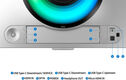 Samsung 49