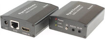 OSNOVO TA-HiP+RA-HiP Комплект для передачи HDMI
