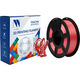 NV Print NV-3D-SILK-PLA-P-CANDY-DANDY