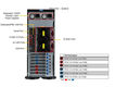 SuperMicro SYS-740P-TR (bundle2)